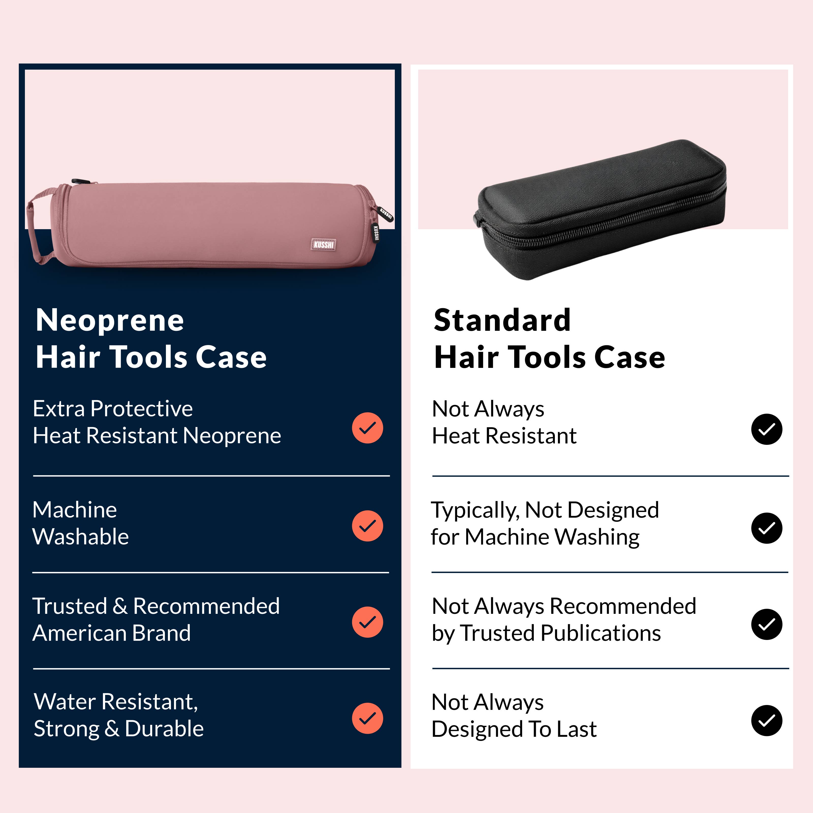 Travel Hair Tools Case Red/Periwinkle